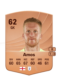 Ben Amos Common 62 OVR