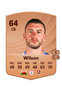 James Wilson Common 64 OVR