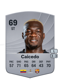 Felipe Caicedo Common 69 OVR