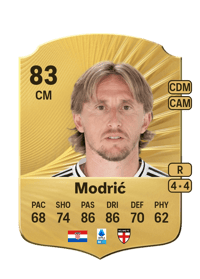 Luka Modrić Rare 83 OVR