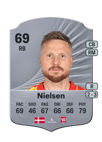 Lasse Ladegaard Nielsen Rare 69 OVR