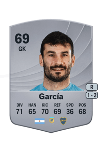 Javier García Common 69 OVR