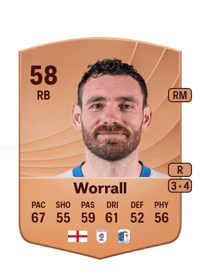 David Worrall Common 58 OVR
