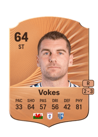 Sam Vokes Rare 64 OVR