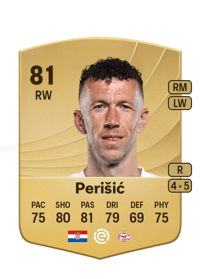 Ivan Perišić Common 81 OVR
