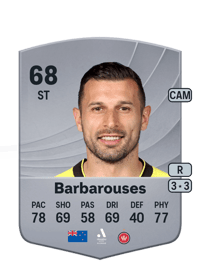 Kosta Barbarouses Common 68 OVR