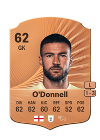 Richard O'Donnell Rare 62 OVR