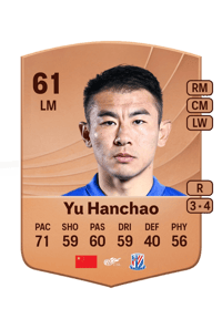 Yu Hanchao Common 61 OVR