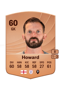 Mark Howard Common 60 OVR