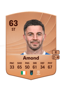 Pádraig Amond Common 63 OVR