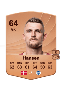 Martin Hansen Common 64 OVR