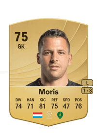 Anthony Moris Common 75 OVR