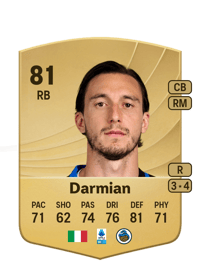 Matteo Darmian Common 81 OVR