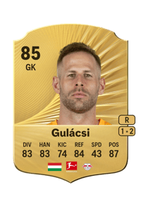 Péter Gulácsi Rare 85 OVR