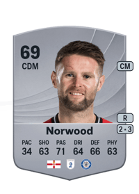 Oliver Norwood Common 69 OVR