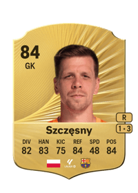 Wojciech Szczęsny Rare 84 OVR