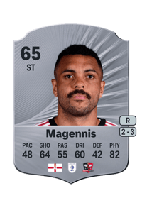 Josh Magennis Rare 65 OVR