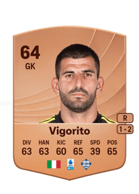 Mauro Vigorito Common 64 OVR