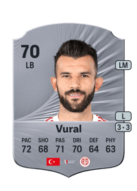 Güray Vural Rare 70 OVR