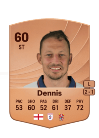 Kristian Dennis Common 60 OVR