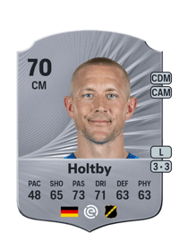 Lewis Holtby Rare 70 OVR
