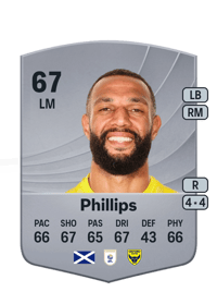 Matt Phillips Common 67 OVR