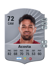 Lautaro Acosta Rare 72 OVR