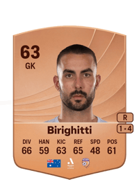 Mark Birighitti Common 63 OVR