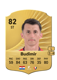 Ante Budimir Rare 82 OVR