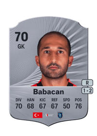 Volkan Babacan Rare 70 OVR