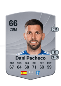 Dani Pacheco Common 66 OVR
