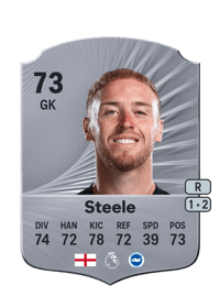Jason Steele Rare 73 OVR
