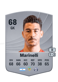 Gonzalo Marinelli Common 68 OVR