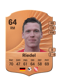 Florian Riedel Rare 64 OVR