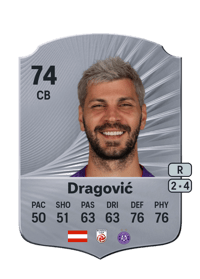 Aleksandar Dragović Rare 74 OVR