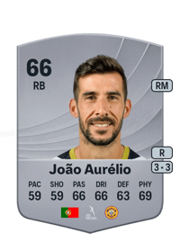 João Aurélio Common 66 OVR