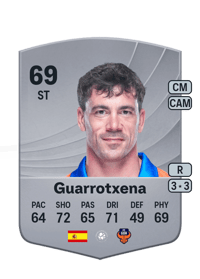 Guarrotxena Common 69 OVR