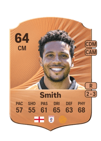 Korey Smith Rare 64 OVR