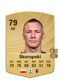 Łukasz Skorupski Common 79 OVR