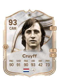 Johan Cruyff Icon 93 OVR