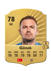 Mert Günok Rare 78 OVR