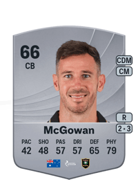 Ryan McGowan Common 66 OVR