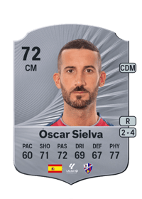 Óscar Sielva Rare 72 OVR