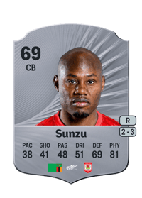 Stoppila Sunzu Rare 69 OVR