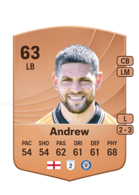 Danny Andrew Common 63 OVR