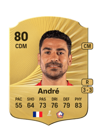 Benjamin André Rare 80 OVR
