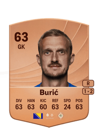 Jasmin Burić Common 63 OVR