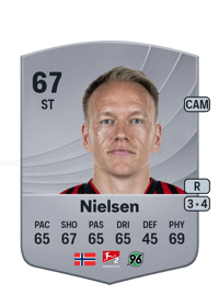 Håvard Nielsen Common 67 OVR