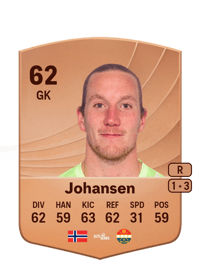 Eirik Holmen Johansen Common 62 OVR