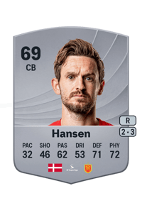 Kian Hansen Common 69 OVR